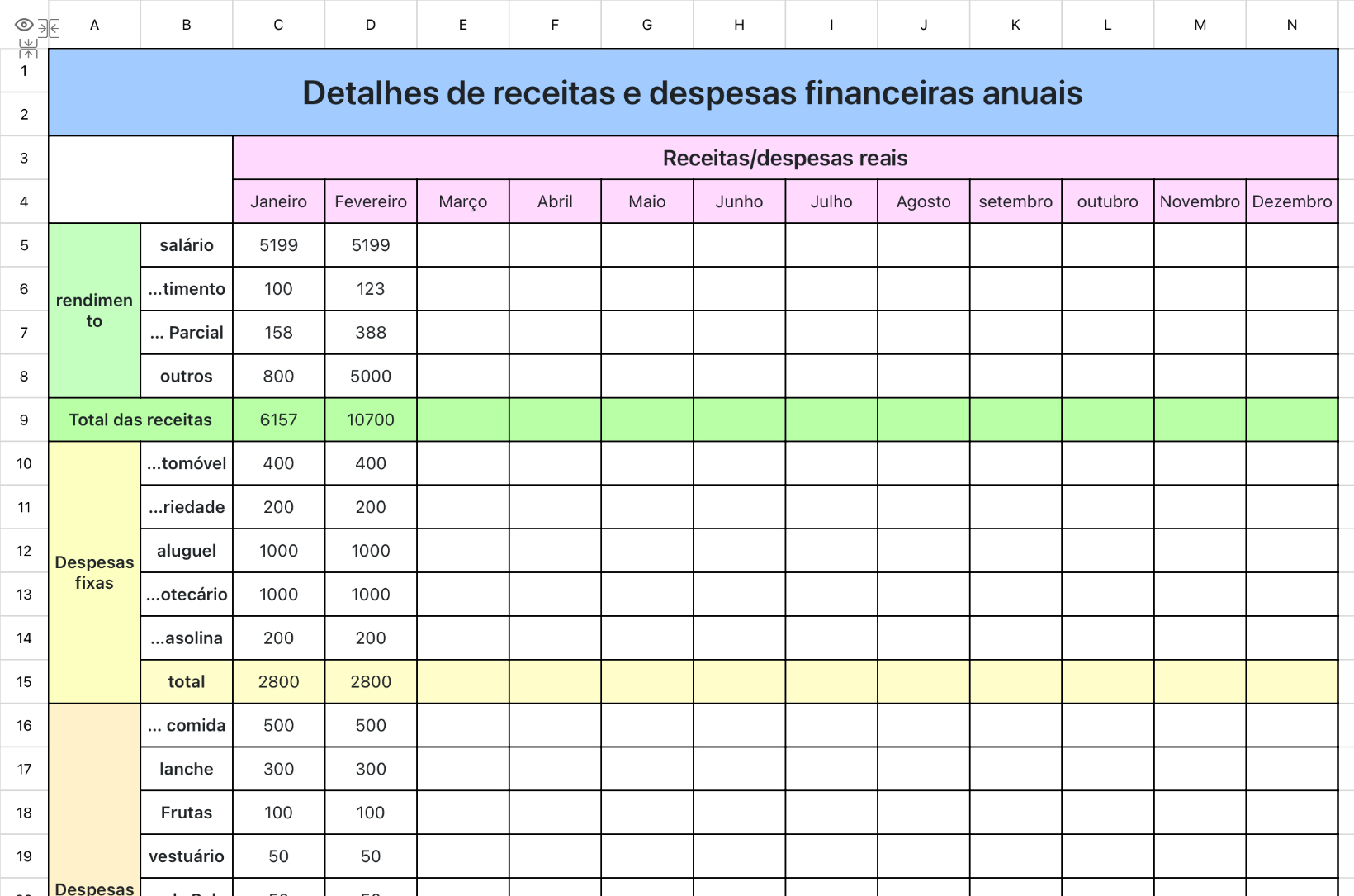 Detalhes de receitas e despesas financeiras anuais